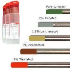 TUNGSTEN ELECTRODES WIT ACCESSORIES